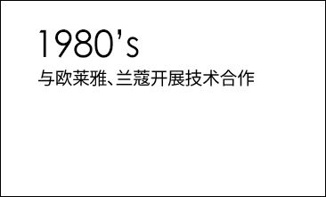 1980’s 与欧莱雅、兰蔻开展技术合作