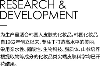 Research & Development 为生产最适合韩国人皮肤的化妆品，韩国化妆品自1962年创立以来，专注于打造高水平的美丽，采用亲水性、弱酸性、生物科技、脂质体、山参培养根提取物等成分的化妆品类尖端皮肤科学均已开花结果。