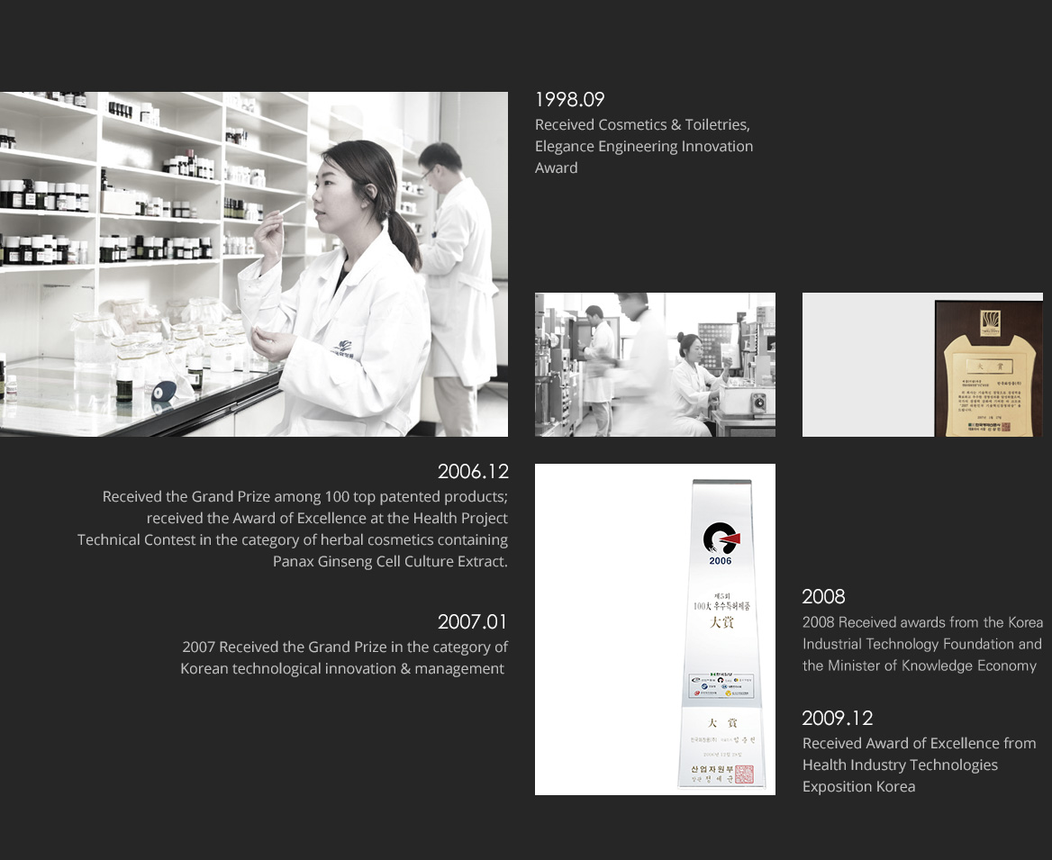 1998.09 Received Cosmetics & Toiletries, Elegance Engineering Innovation Award 2006. 12 Received the Grand Prize among 100 top patented products; received the Award of Excellence at the Health Project Technical Contest in the category of herbal cosmetics containing Panax Ginseng Cell Culture Extract. 2007. 01 2007 Received the Grand Prize in the ategory of Korean technological innovation & management 2008 2008 Received awards from the Korea Industrial Technology oundation and the Minister of Knowledge Economy 2009.12 Received Award of Excellence from Health Industry Technologies Exposition Korea