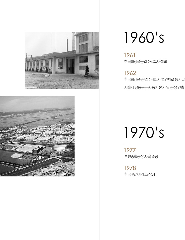 1960's 1961한국화장품공업주식회사 설립, 1962 한국화장품 공업주식회사 법인체로 등기필, 서울시 성동구 군자동에 본사 및 공장 건축 1970's 1977 부천종합공장 사옥 준공, 1978한국 증권거래소 상장