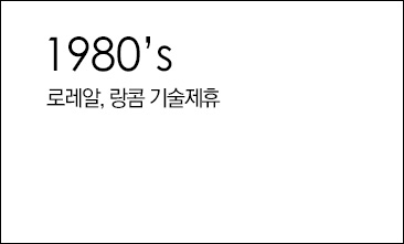 1980's 로레알,랑콤 기술제휴